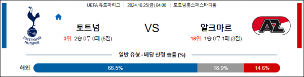 로얄스포츠 스포츠분석