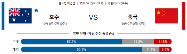 로얄스포츠 스포츠분석