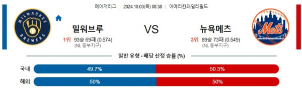 로얄스포츠 스포츠분석