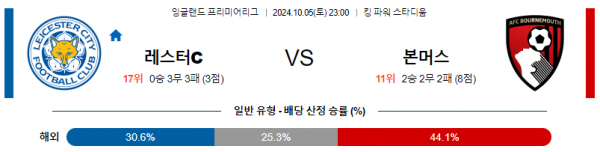 로얄스포츠 스포츠분석