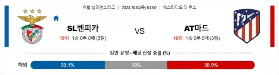 로얄스포츠 스포츠분석