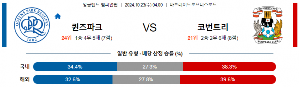 로얄스포츠 스포츠분석