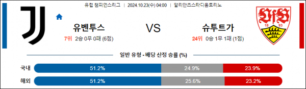 로얄스포츠 스포츠분석