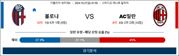 로얄스포츠 스포츠분석