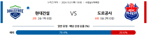 로얄스포츠 스포츠분석