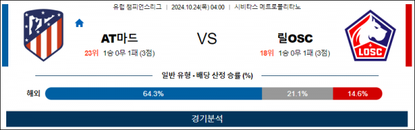 로얄스포츠 스포츠분석