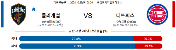 로얄스포츠 스포츠분석