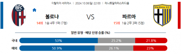 로얄스포츠 스포츠분석