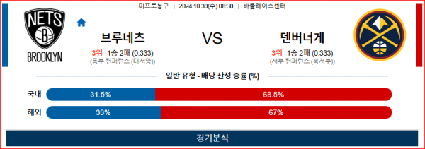 로얄스포츠 스포츠분석