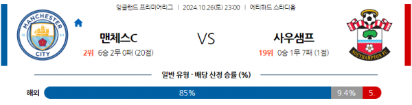 로얄스포츠 스포츠분석