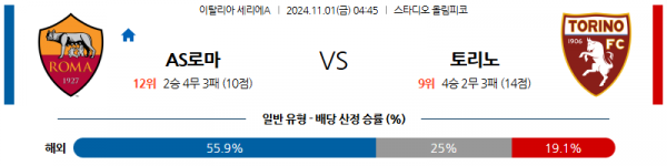 로얄스포츠 스포츠분석