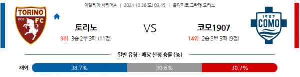 로얄스포츠 스포츠분석