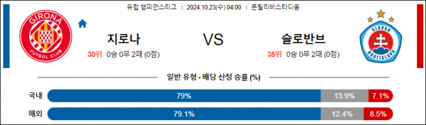 로얄스포츠 스포츠분석