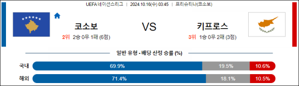 로얄스포츠 스포츠분석