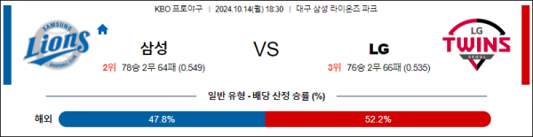 로얄스포츠 스포츠분석