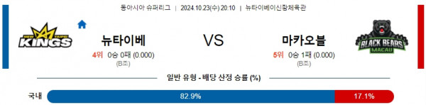 로얄스포츠 스포츠분석