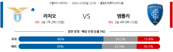 로얄스포츠 스포츠분석