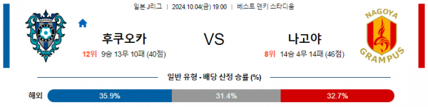 로얄스포츠 스포츠분석