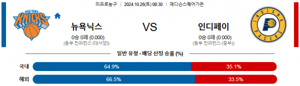 로얄스포츠 스포츠분석