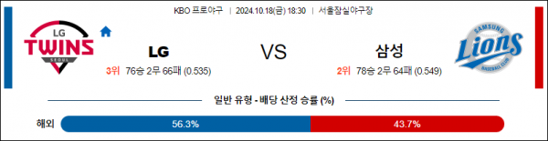 로얄스포츠 스포츠분석