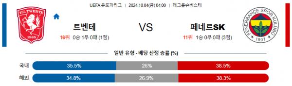 로얄스포츠 스포츠분석