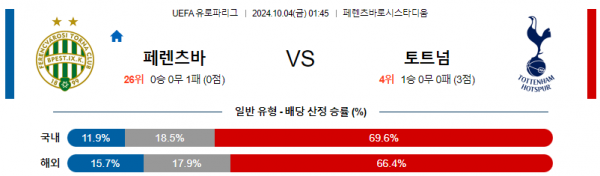 로얄스포츠 스포츠분석