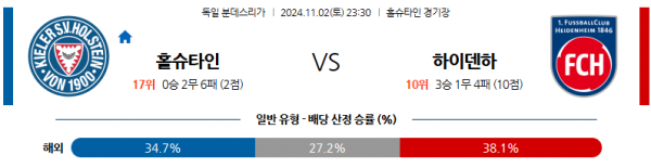 로얄스포츠 스포츠분석