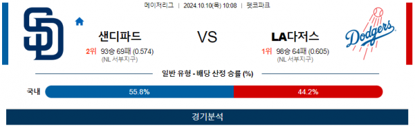 로얄스포츠 스포츠분석