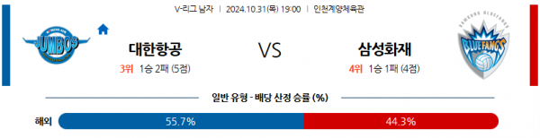 로얄스포츠 스포츠분석