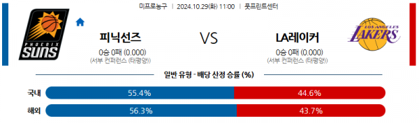 로얄스포츠 스포츠분석