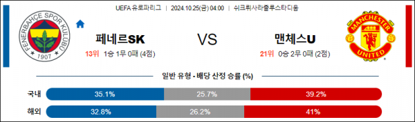 로얄스포츠 스포츠분석