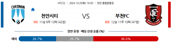 로얄스포츠 스포츠분석