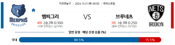 로얄스포츠 스포츠분석