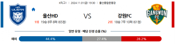 로얄스포츠 스포츠분석