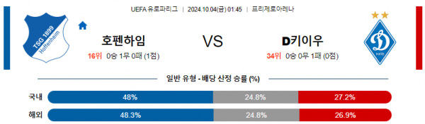 로얄스포츠 스포츠분석