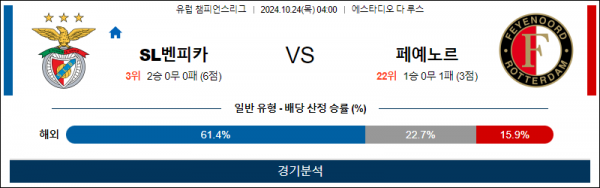 로얄스포츠 스포츠분석