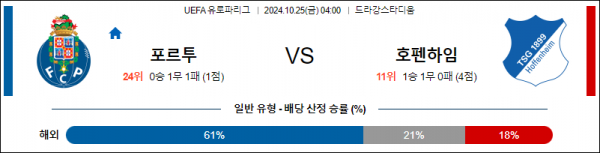 로얄스포츠 스포츠분석