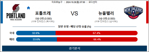 로얄스포츠 스포츠분석