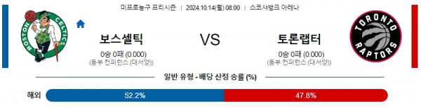 로얄스포츠 스포츠분석