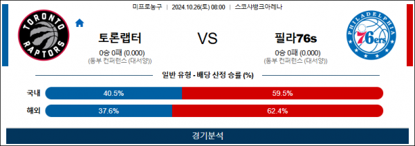 로얄스포츠 스포츠분석