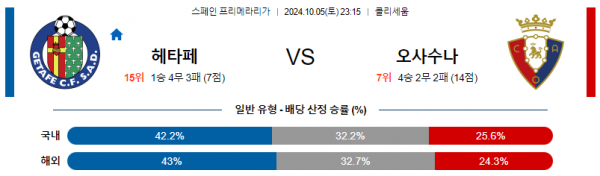 로얄스포츠 스포츠분석