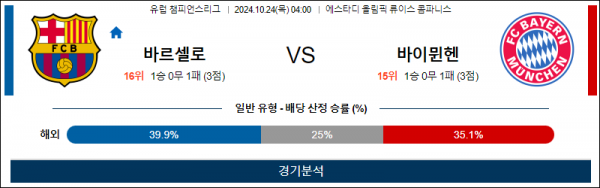 로얄스포츠 스포츠분석