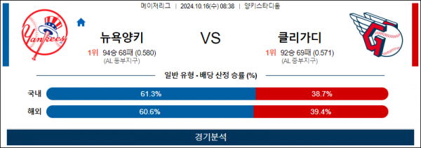 로얄스포츠 스포츠분석