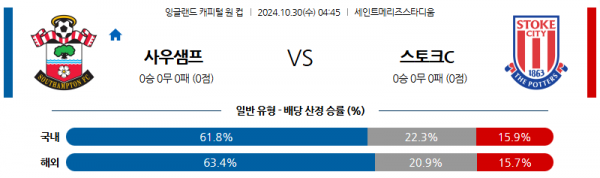 로얄스포츠 스포츠분석