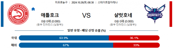 로얄스포츠 스포츠분석