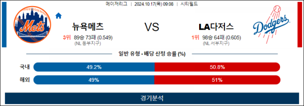 로얄스포츠 스포츠분석