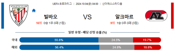 로얄스포츠 스포츠분석