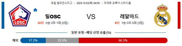 로얄스포츠 스포츠분석