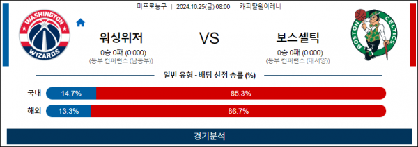 로얄스포츠 스포츠분석