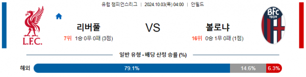 로얄스포츠 스포츠분석